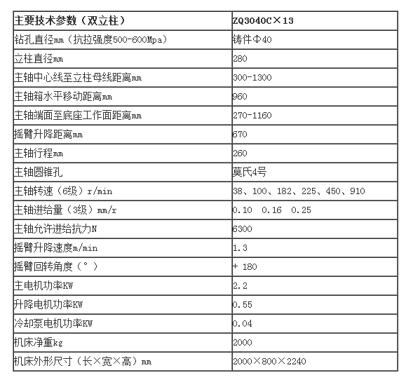 ZQ3040C×13